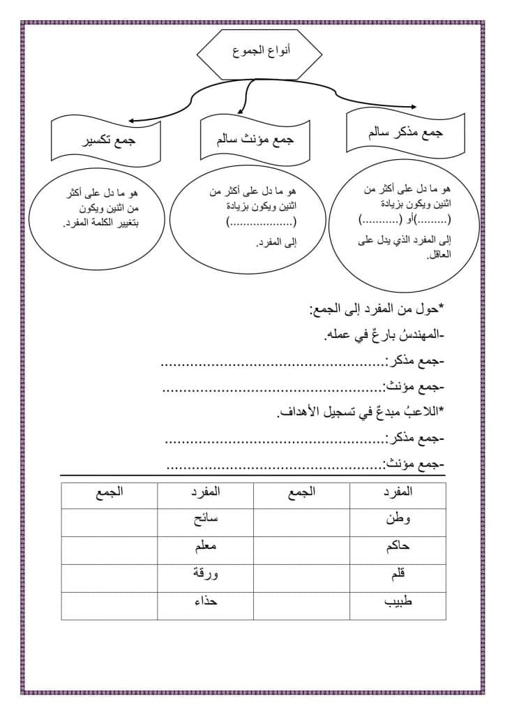 ورقة عمل جمع المذكر السالم 3