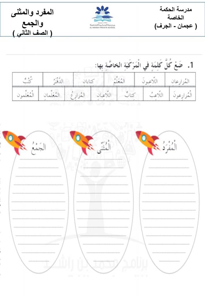 ورقة عمل عن المثنى للصف الرابع 3