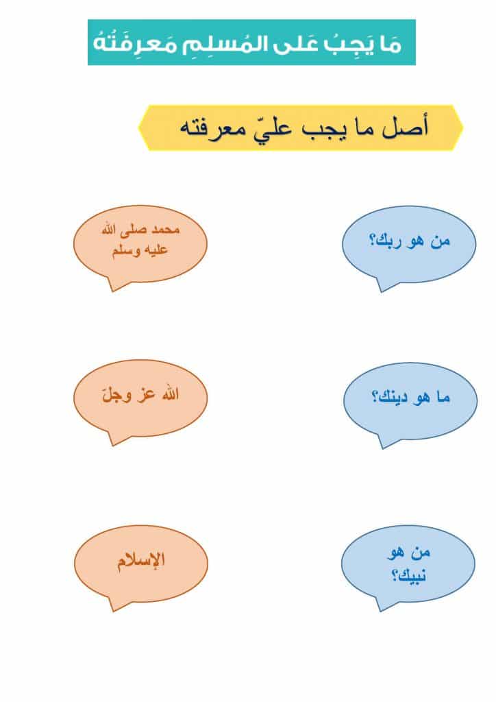 ورقة عمل تفاعلية توحيد الله الخالق أولى 2