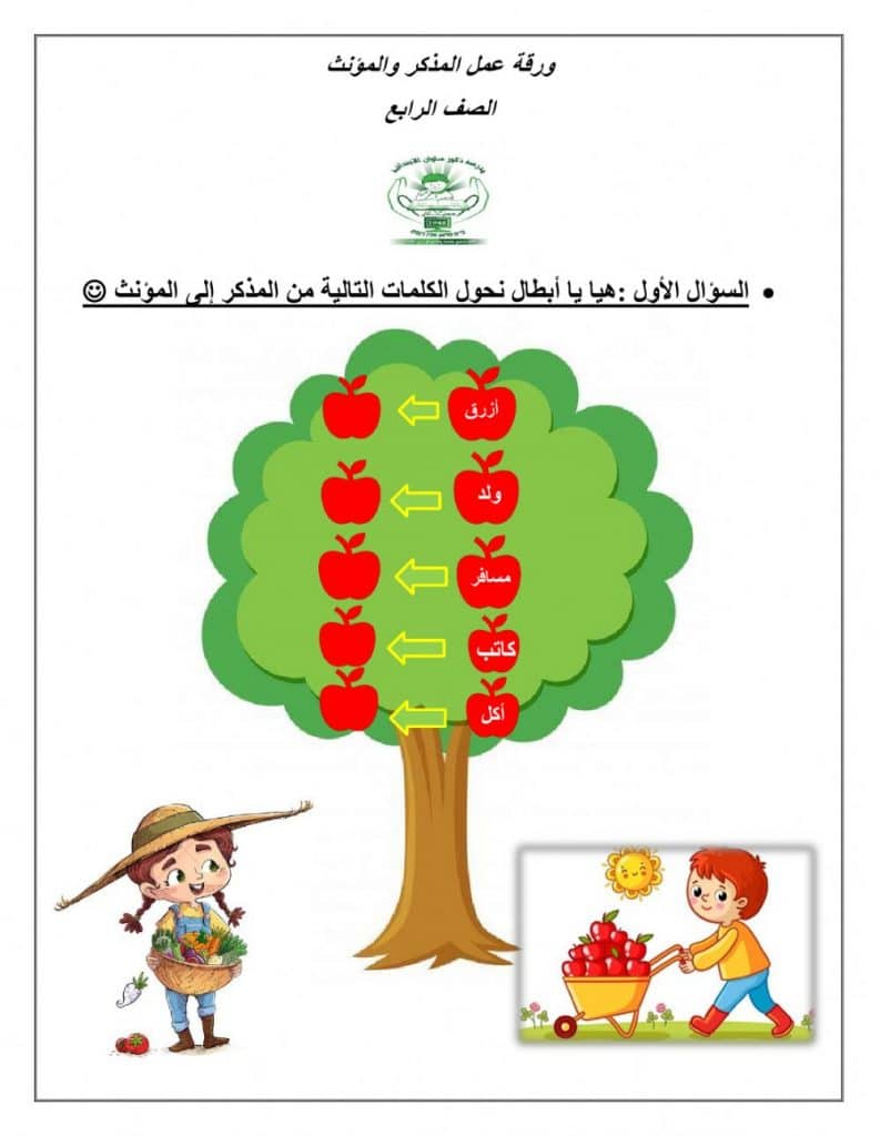 ورقـة عمل المذكر والمؤنث للصف الأول 3