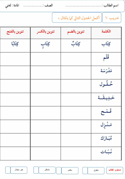 ورقة عمـل عن التنوين للصف الثاني 2