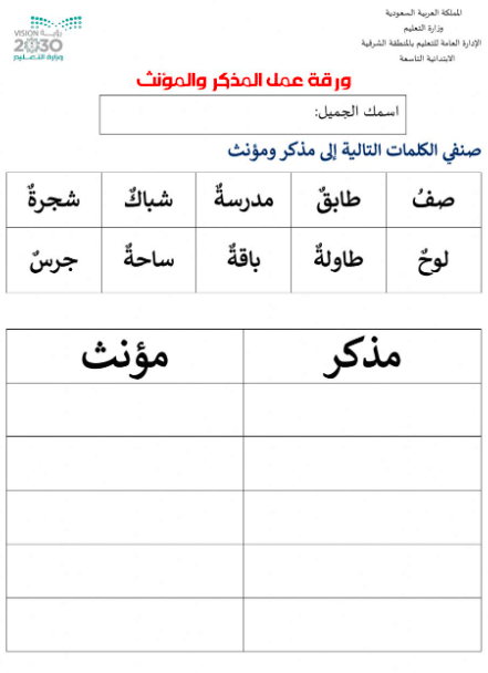 ورقـة عمل المذكر والمؤنث للصف الأول 4