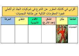 ورقة عمل خصائص شوكيات الجلد  3