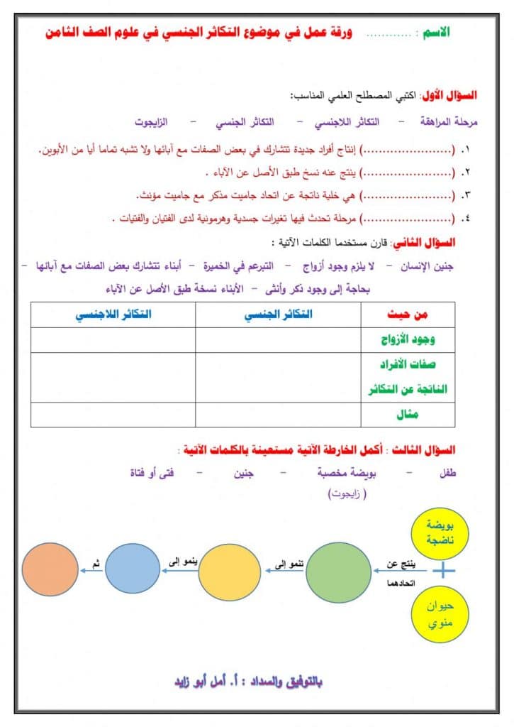 ورقة عمل مراجعة التكاثر في النباتات 4