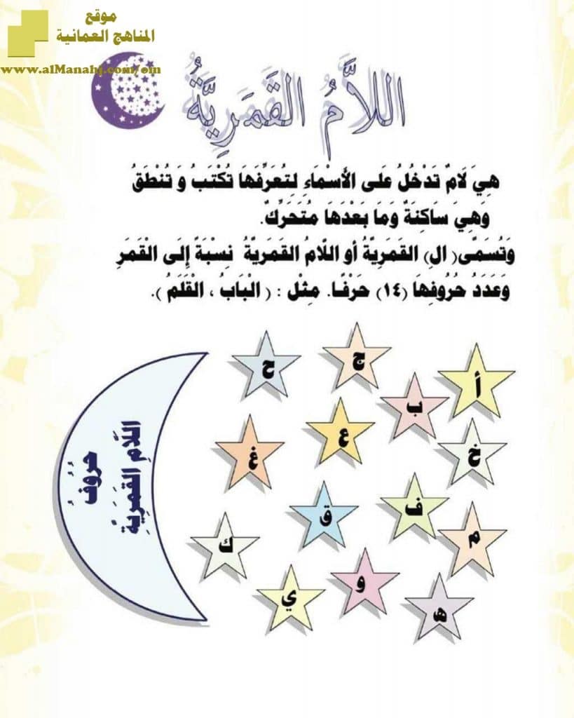 بطاقات اللام الشمسية والقمرية 1