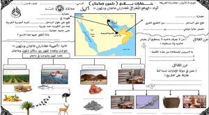 ورقة عمل درس حضارات بلادي دلمون وماجان