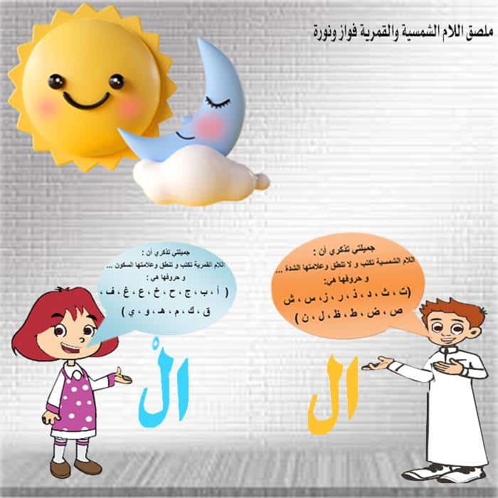 بطاقات اللام الشمسية والقمرية 4
