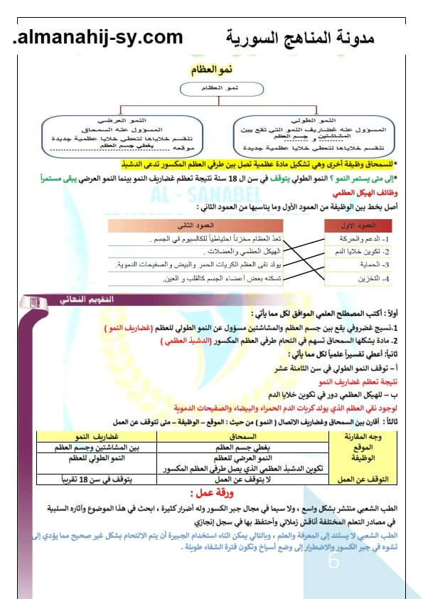 حل درس نمو العظام في العلوم صف تاسع الفصل الاول