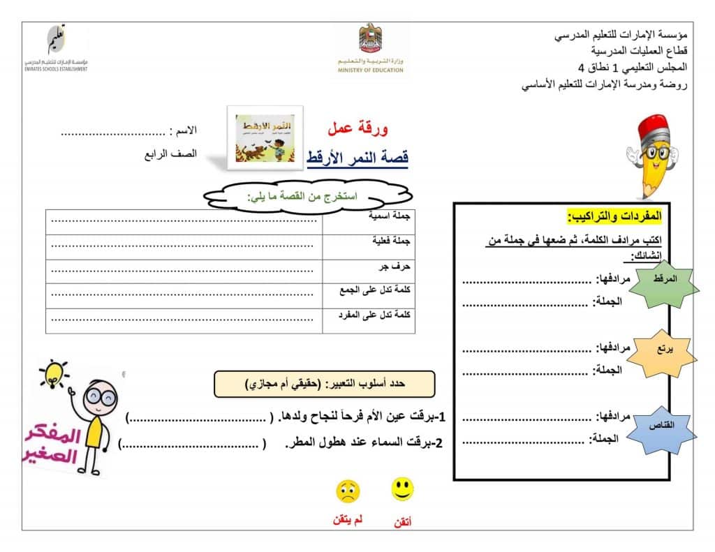 امتحان النمر الأرقط  1