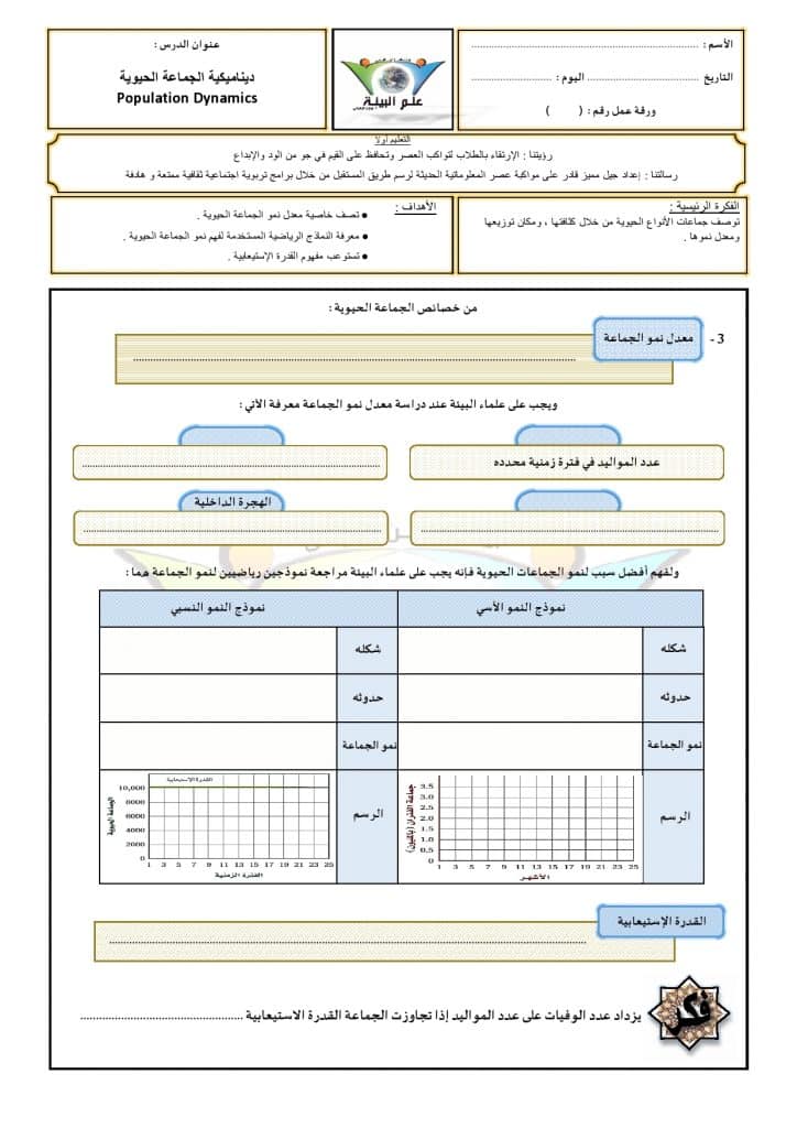 ورقة عمل علم بيئة المجتمعات الحيوية 2