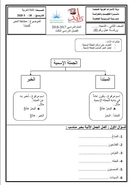 ورقــة عمل المبتدأ والخبر 2