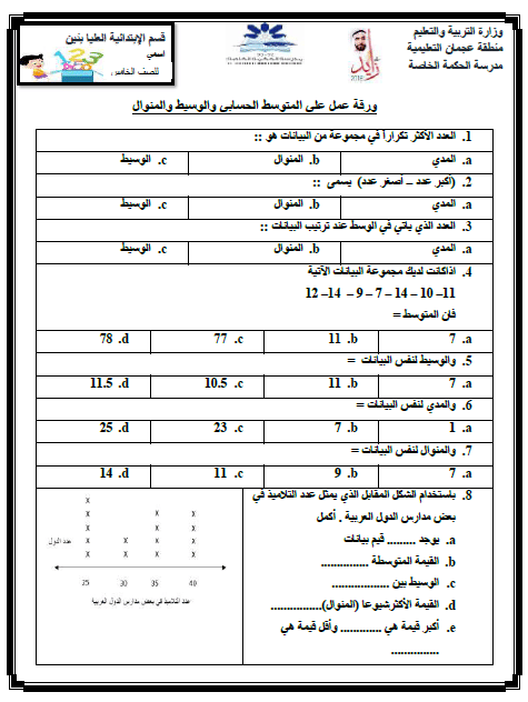 ورقة عمل الوسيط والمنوال والمدى 3
