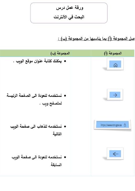 أوراق عمل مهارات رقمية ابتدائي 3