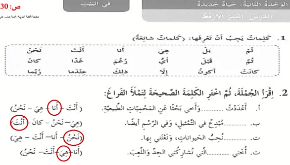 امتحان النمر الأرقط 2