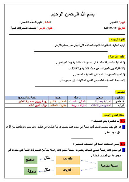 ورقة عمــل تصنيف المخلوقات الحية 5