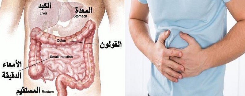تجربتي مع ضيق التنفس بسبب القولون