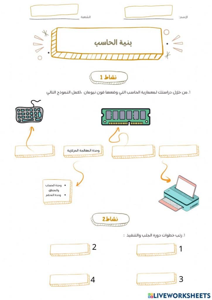 ورقة عمل بنية الحاسب 1