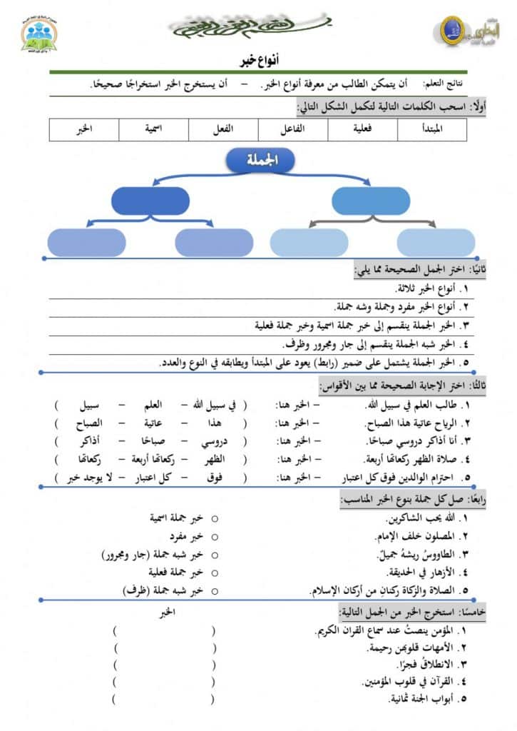 ورقة عمل أنواع الخبر