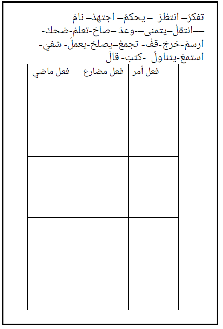 ورقة عمل الفعل الماضي والمضارع والامر