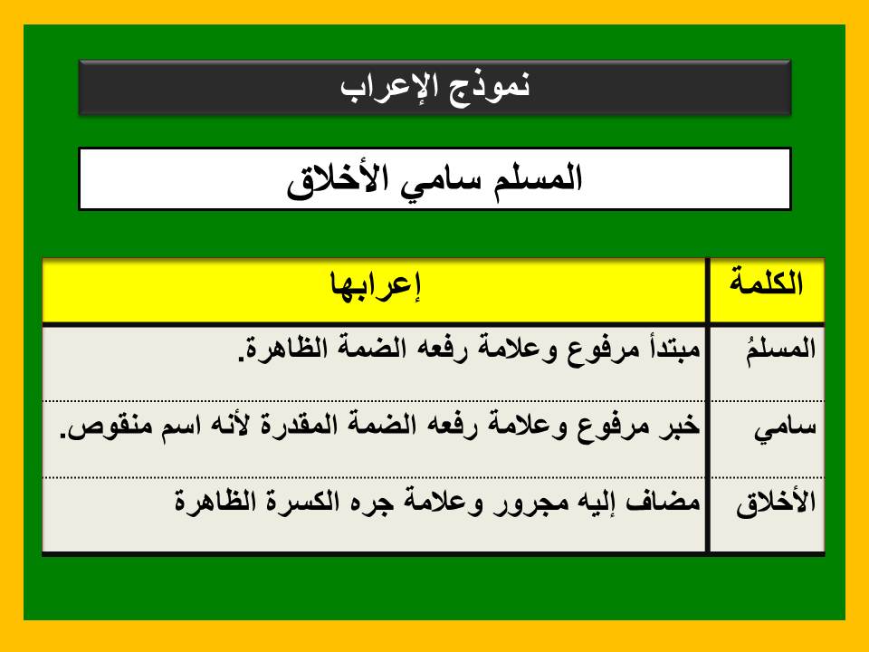 تدريبات على إعراب الجملة الاسمية 3