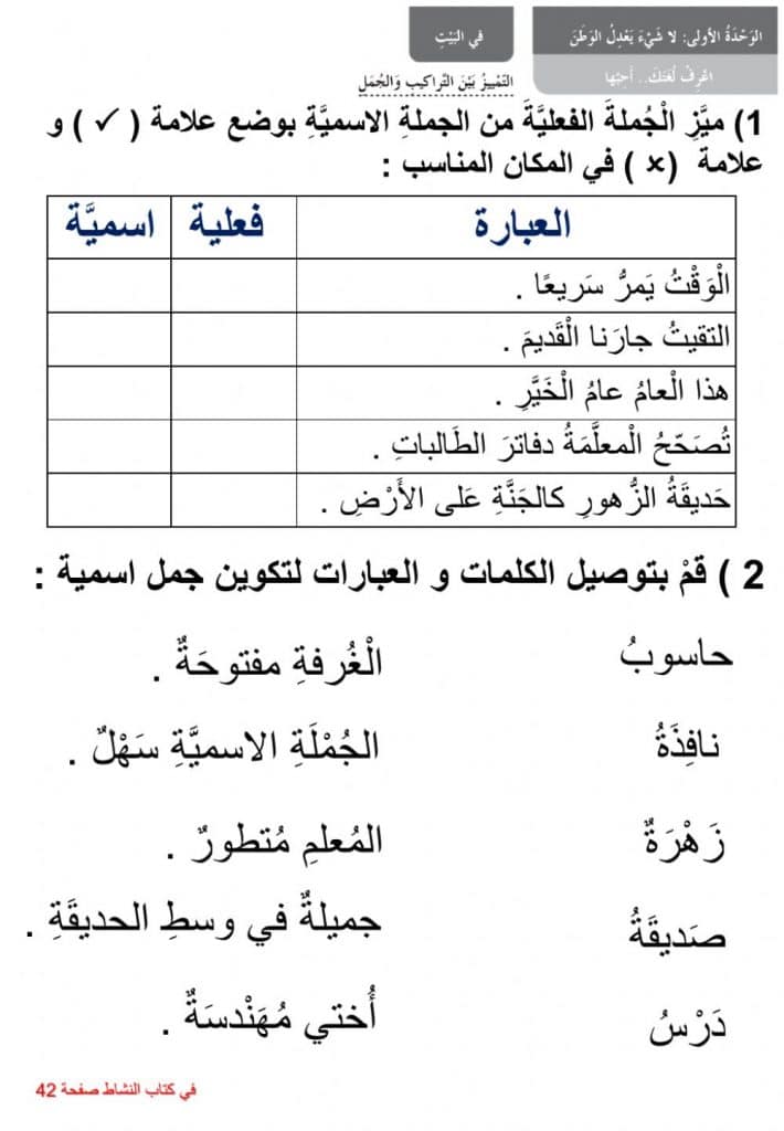 تدريبات على الجملة الاسمية 1