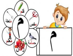 تدريبات على حرف الميم
