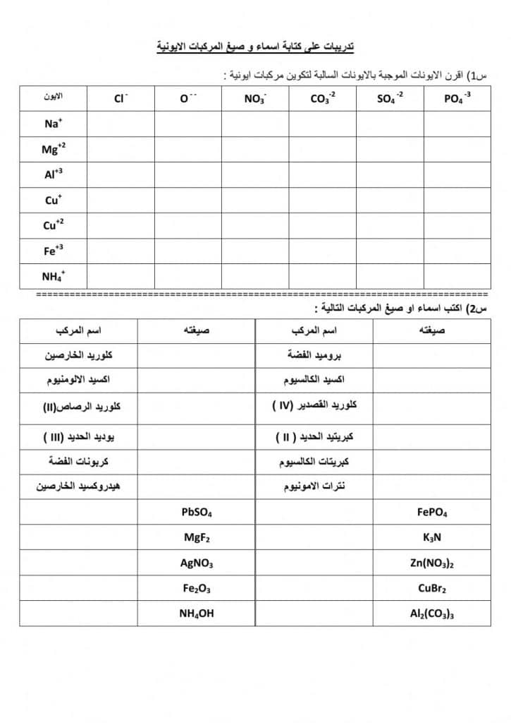 تدريبات على الصيغ الكيميائية 1