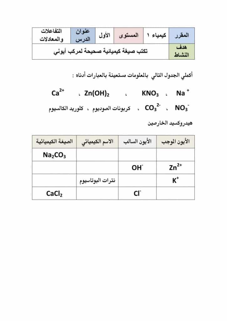 تدريبات على الصيغ الكيميائية 3