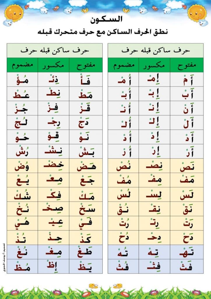 تدريبات على السكون للصف الأول