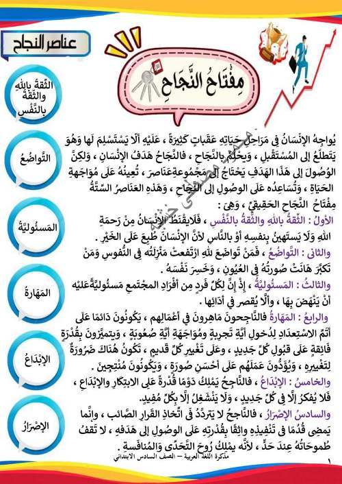 تدريبات على درس مفتاح النجاح