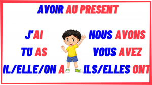 تدريبات على verb avoir