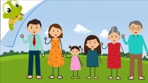 تدريبات على my family