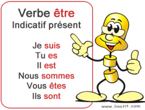 تدريبات علي verb etre