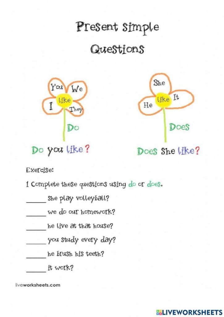 تدريبات على do does للاطفال 3