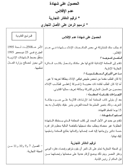 نموذج طلب شهادة عدم افلاس