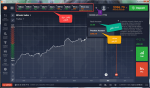 كيفية استخدام iq option