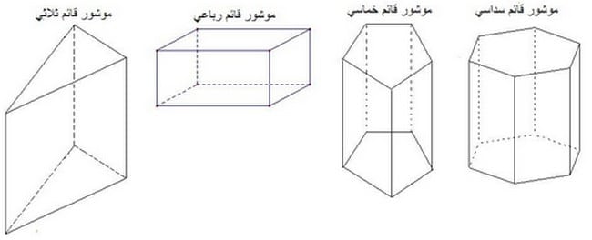 كيفية حساب حجم الموشور القائم