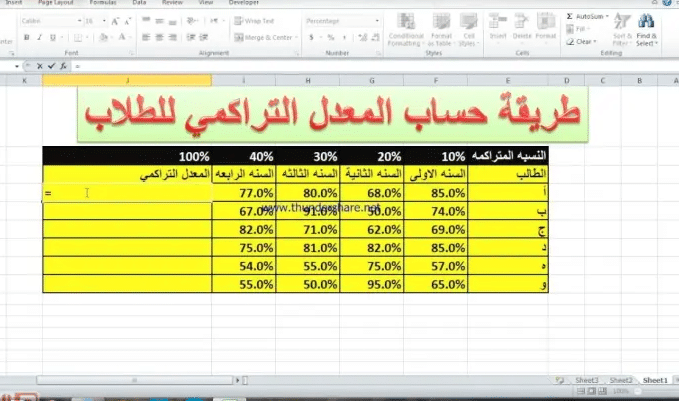 حساب المعدل التراكمي للثانوية في السعودية