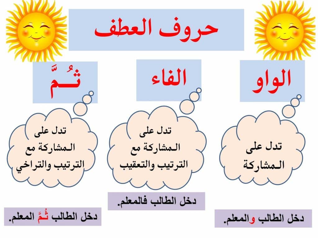اعراب حروف العطف