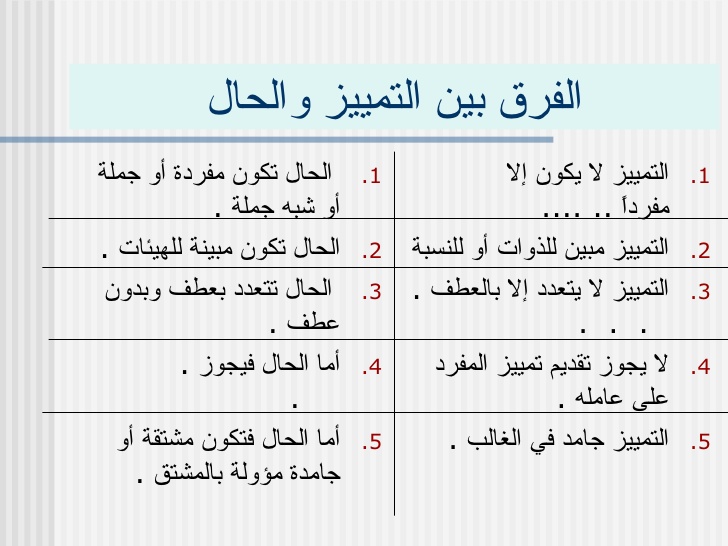 الفرق بين الحال والتمييز