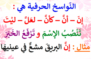 اعراب النواسخ الحرفية