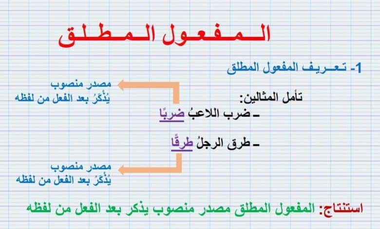 أمثلة على المفعول المطلق مع الإعراب