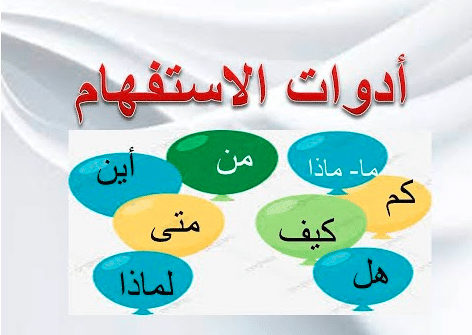ادوات الاستفهام في اللغة العربية