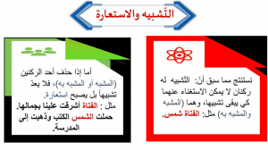 الفرق بين التشبيه والاستعارة