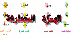 بحث عن الالف المتطرفة