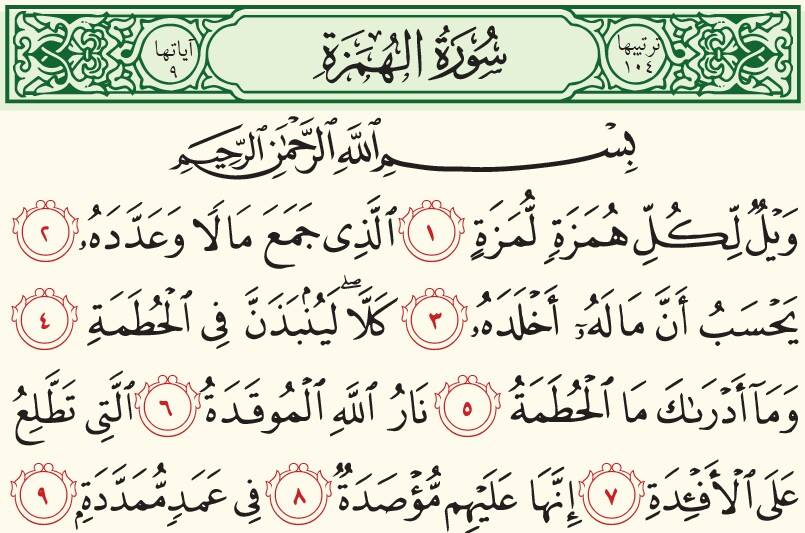 شرح سورة الهمزة للاطفال