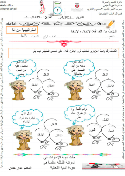 أوراق عمل الدراسات الاجتماعية للصف الرابع الفصل الثالث 1
