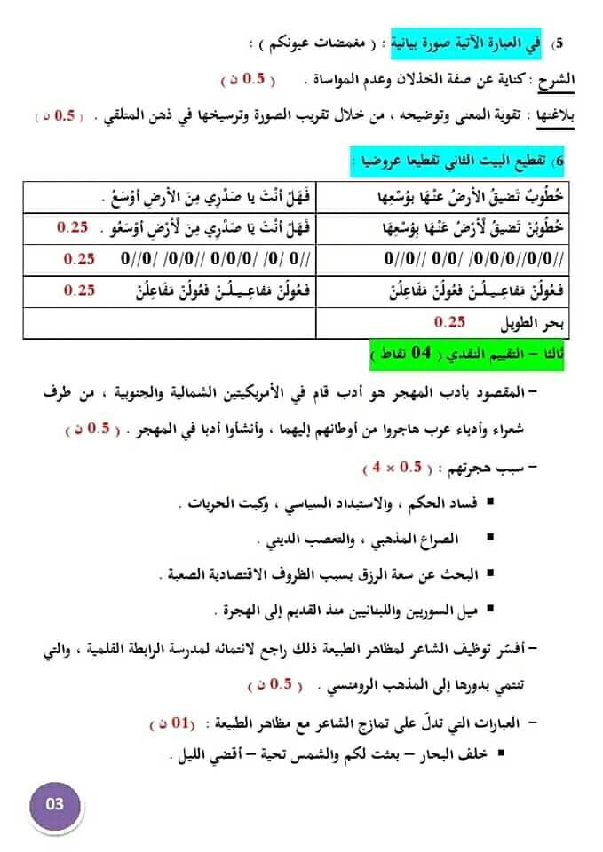حل موضوع في شعر المهجر5