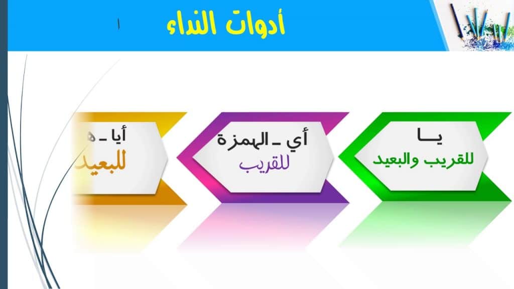 جمل ب ايها