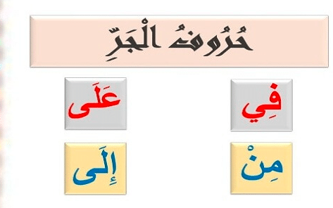 إعراب حروف الجر
